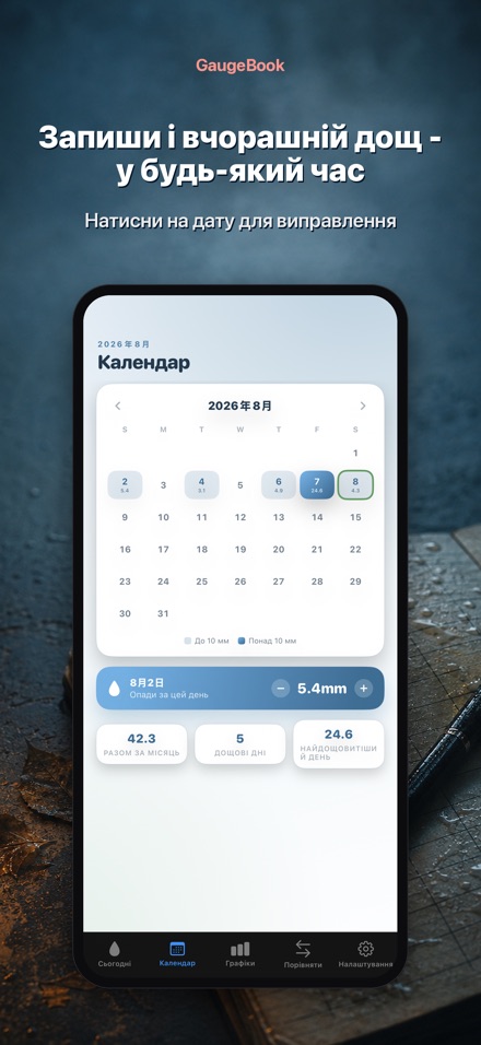 GaugeBook: Щоденник Опадів 7