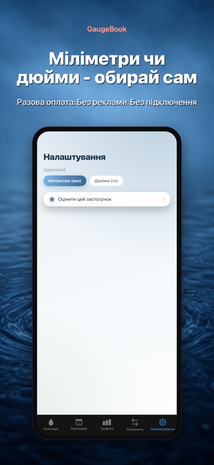 GaugeBook: Щоденник Опадів 10