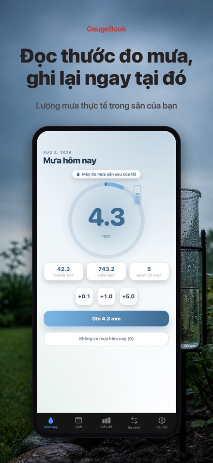 GaugeBook: Nhật Ký Đo Mưa