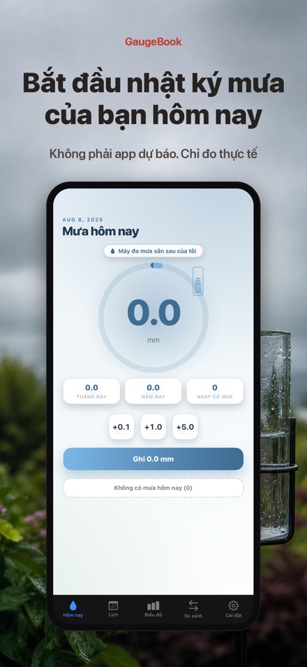 GaugeBook: Nhật Ký Đo Mưa 9