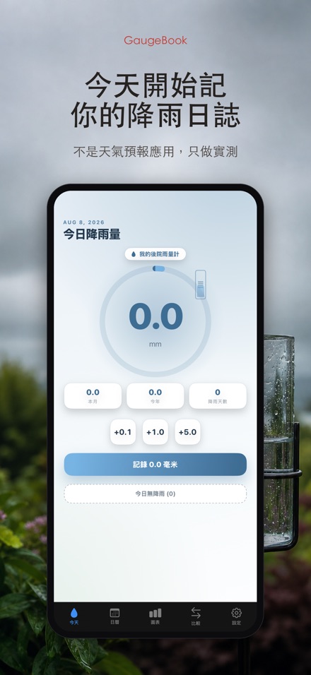 GaugeBook:雨量日誌 9