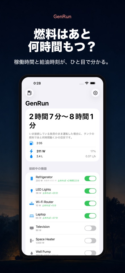 GenRun 発電機の稼働時間と給油