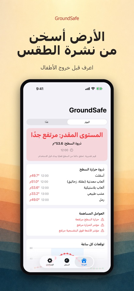 GroundSafe
