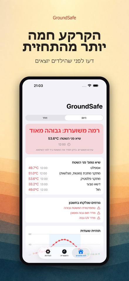 GroundSafe