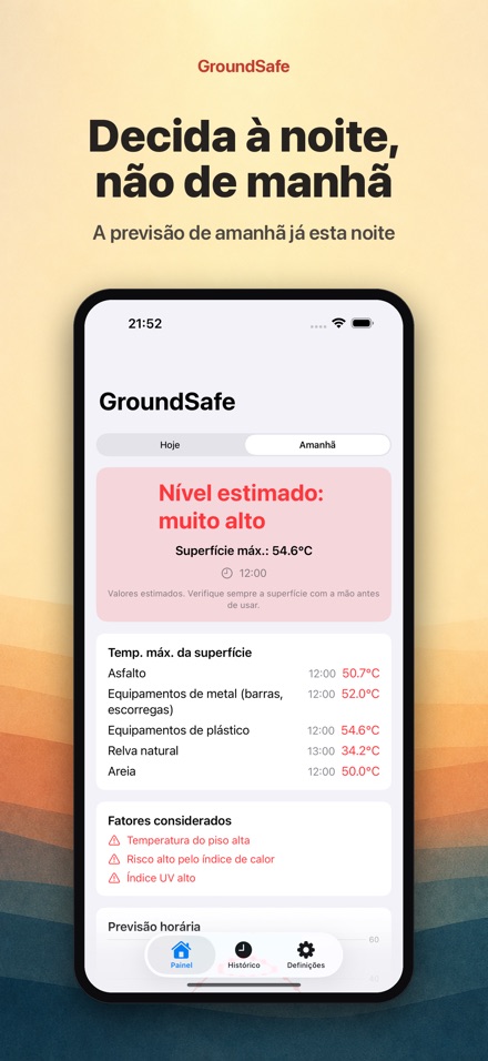 GroundSafe 2