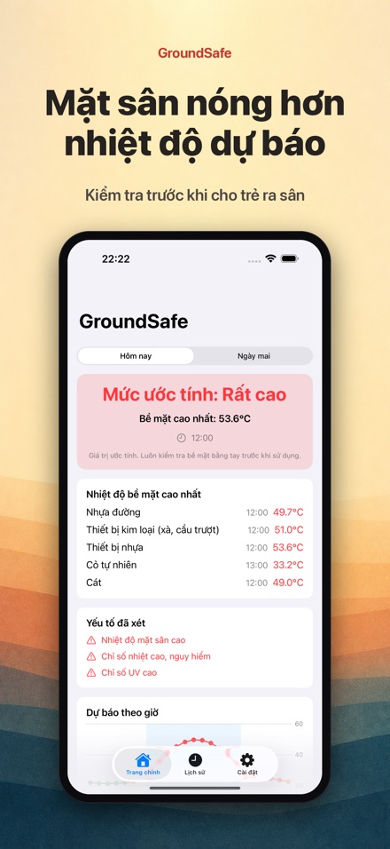 GroundSafe