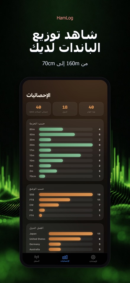 HamLog: سجل اتصالات لاسلكي 6