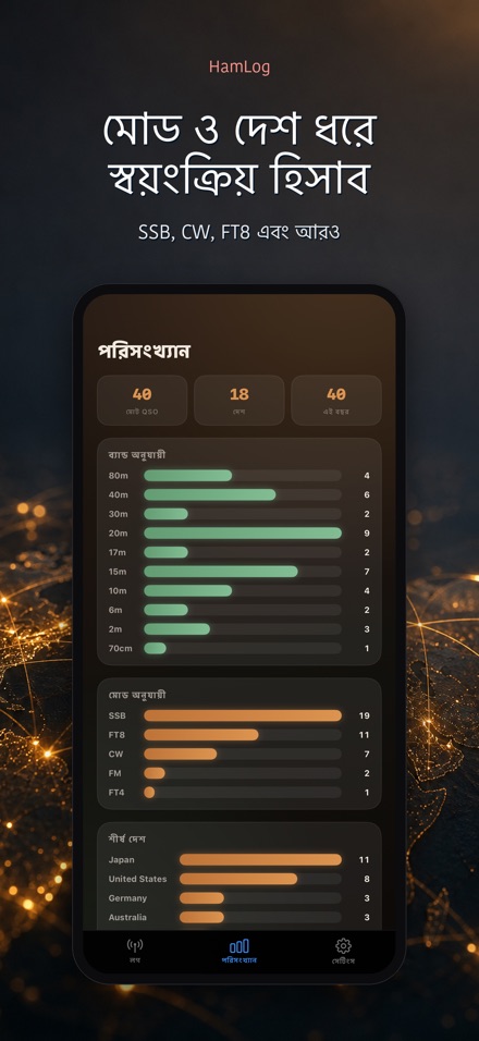 HamLog: হ্যাম রেডিও QSO লগ 7