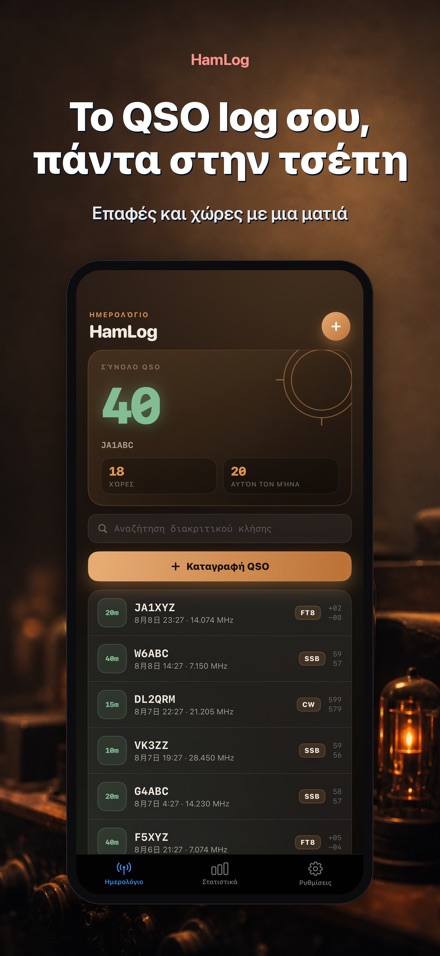 HamLog: QSO Ραδιοερασιτέχνη