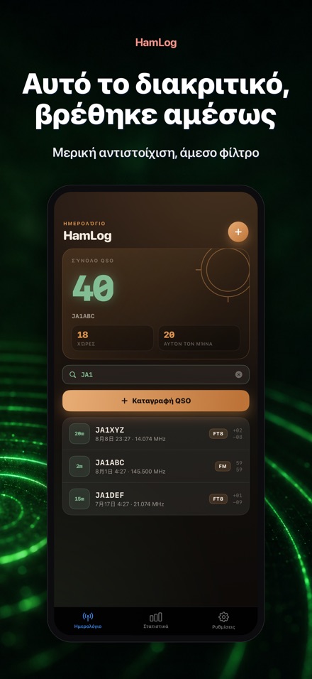 HamLog: QSO Ραδιοερασιτέχνη 5