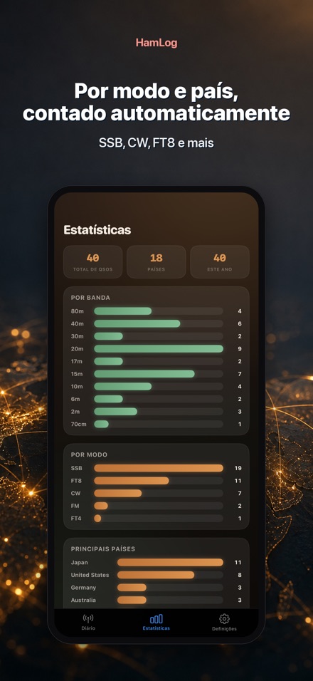 HamLog: Diário QSO Radioamador 7