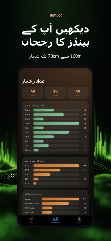 HamLog: ہیم ریڈیو QSO لاگ 6