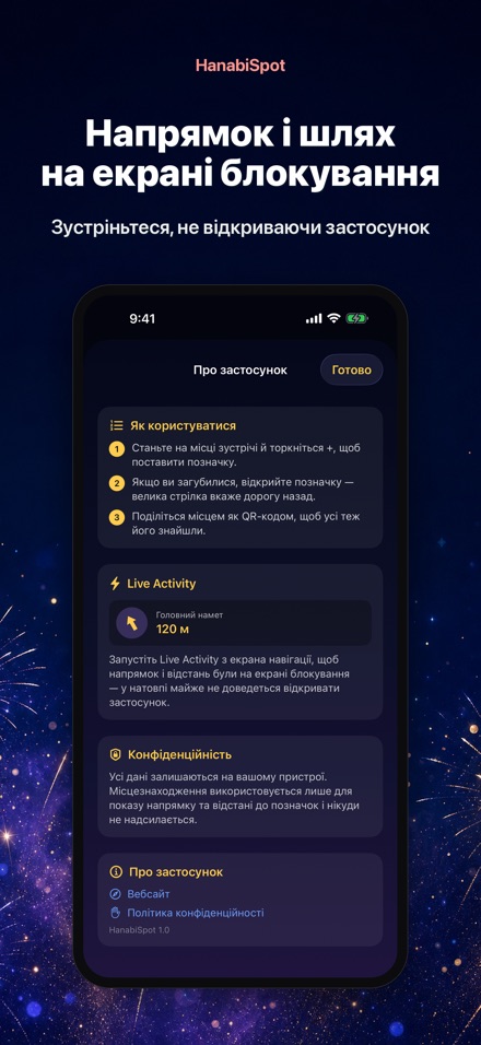 HanabiSpot: точка зустрічі 5