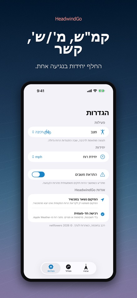 HeadwindGo: רוח לרוכבים 7