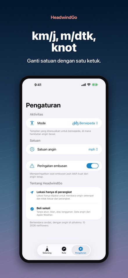 HeadwindGo: Angin Sakal Sepeda 7