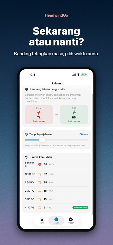 HeadwindGo: Angin Sakal Roda 4
