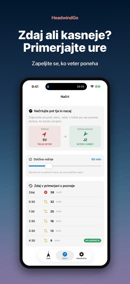 HeadwindGo: veter za kolesarje 4