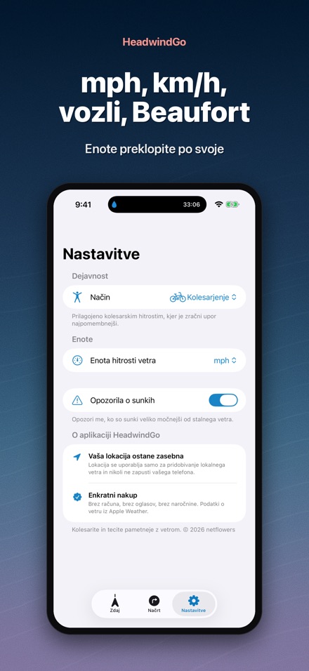 HeadwindGo: veter za kolesarje 7