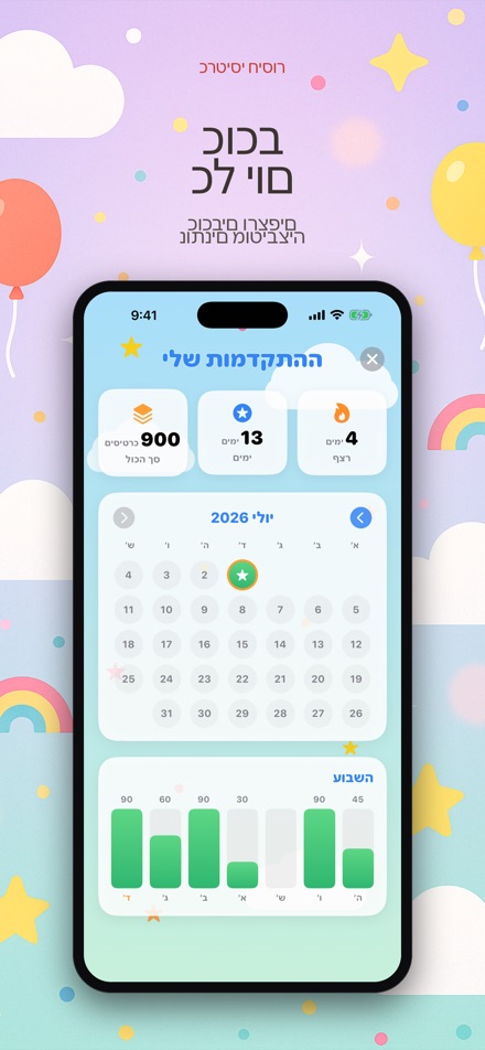 כרטיסי חיסור
