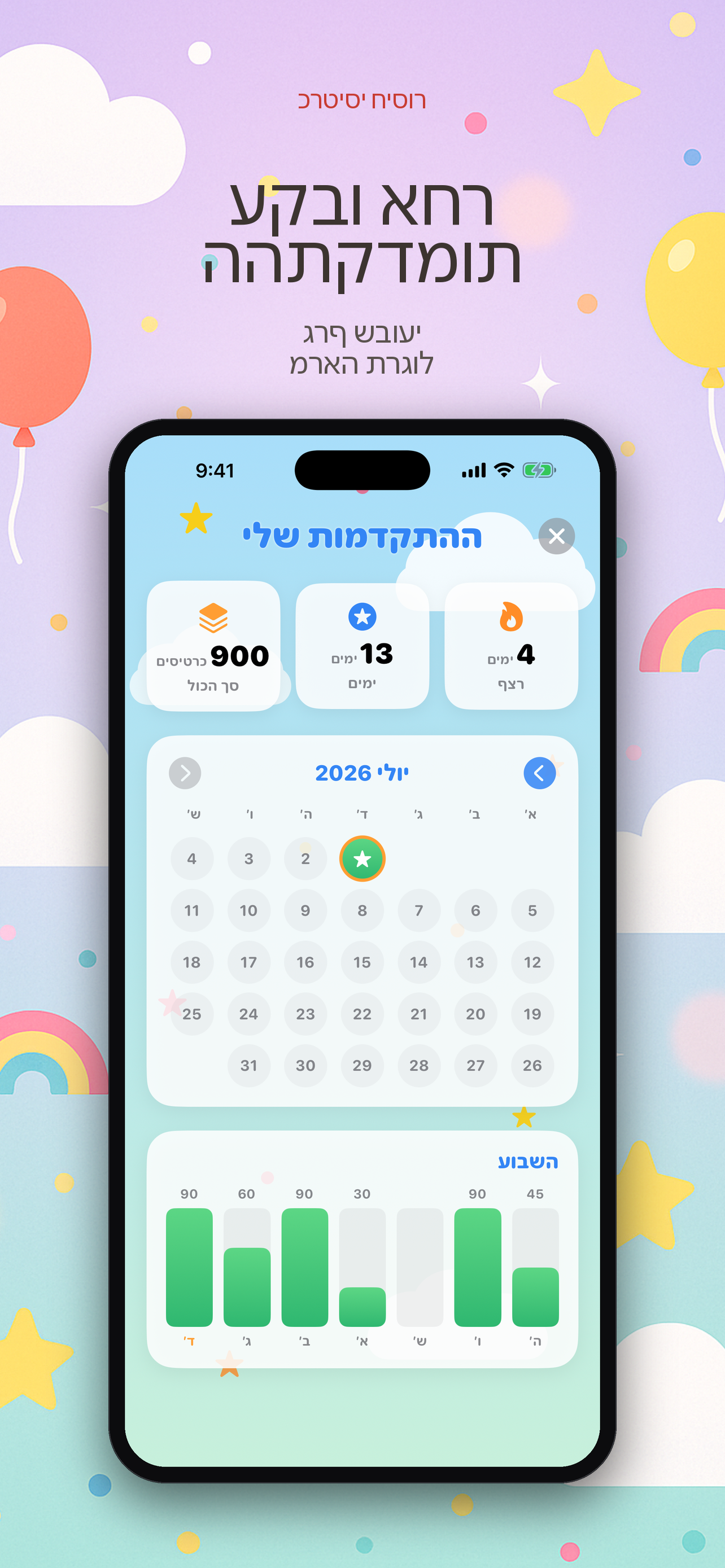 כרטיסי חיסור