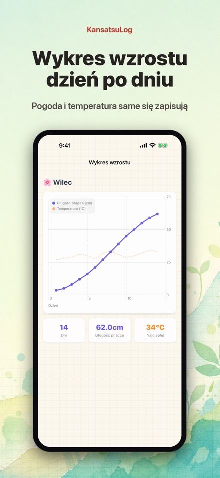 Dziennik obserwacji przyrody 6