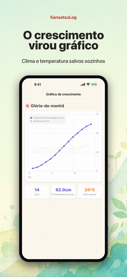 Diário de Observação Infantil 6
