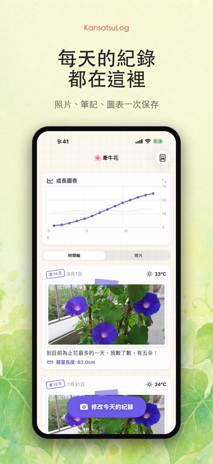 觀察日誌 - 兒童觀察日記·專題作業 2