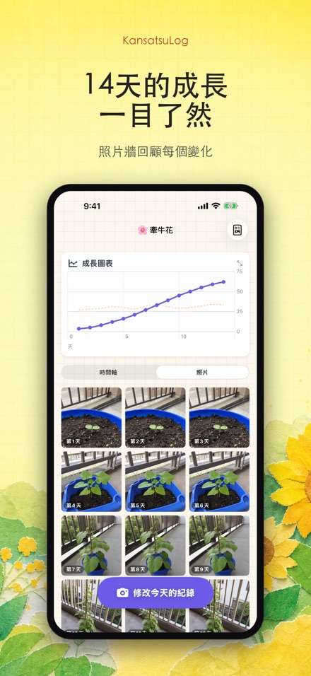 觀察日誌 - 兒童觀察日記·專題作業 7