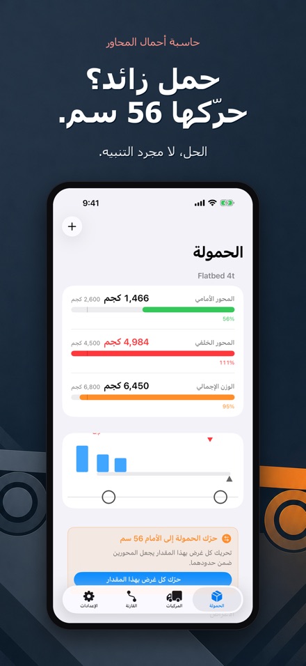 حاسبة أحمال المحاور