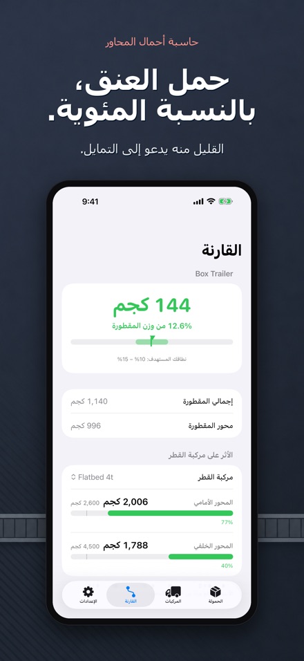 حاسبة أحمال المحاور 6