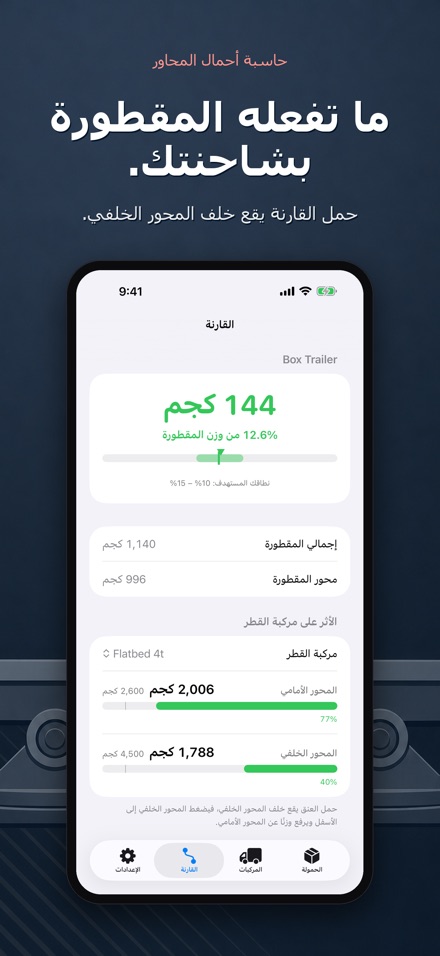 حاسبة أحمال المحاور 7