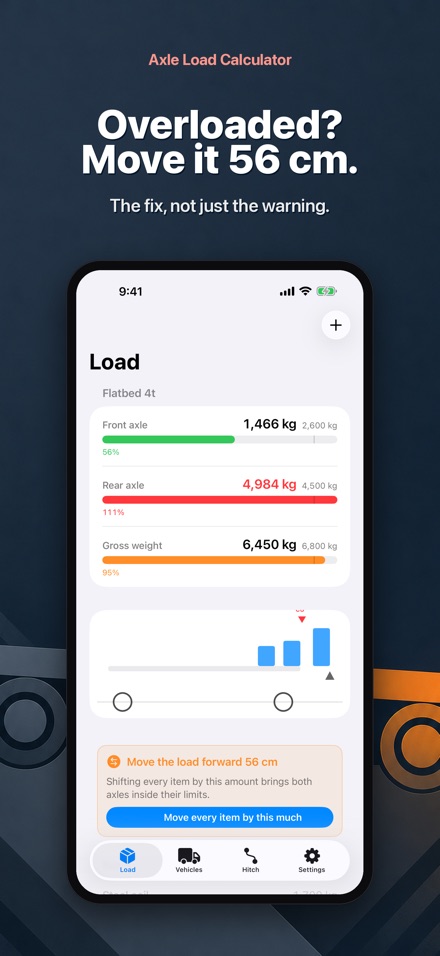 Axle Load Calculator