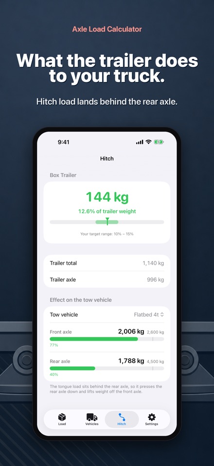 Axle Load Calculator 7