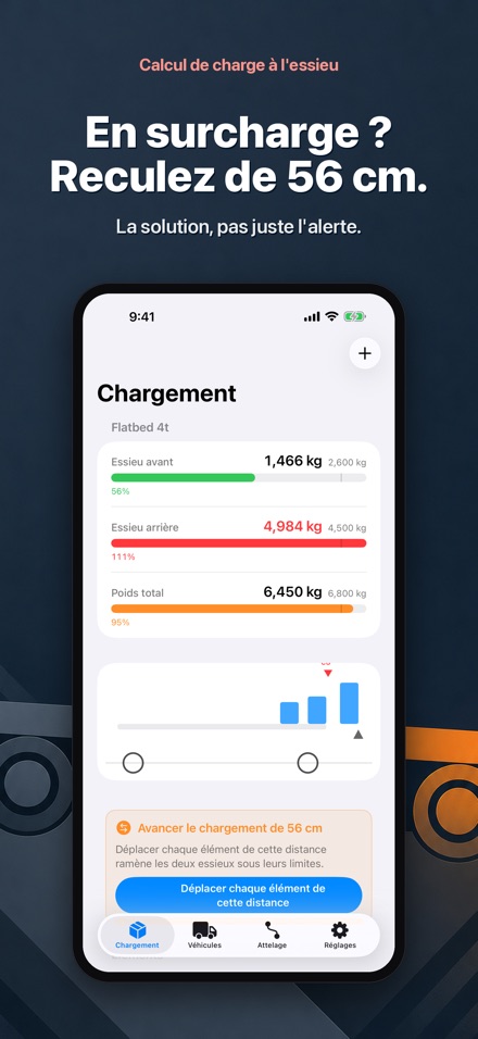 Calcul de charge à l'essieu