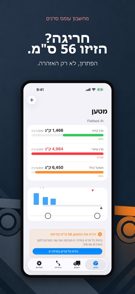 מחשבון עומס סרנים