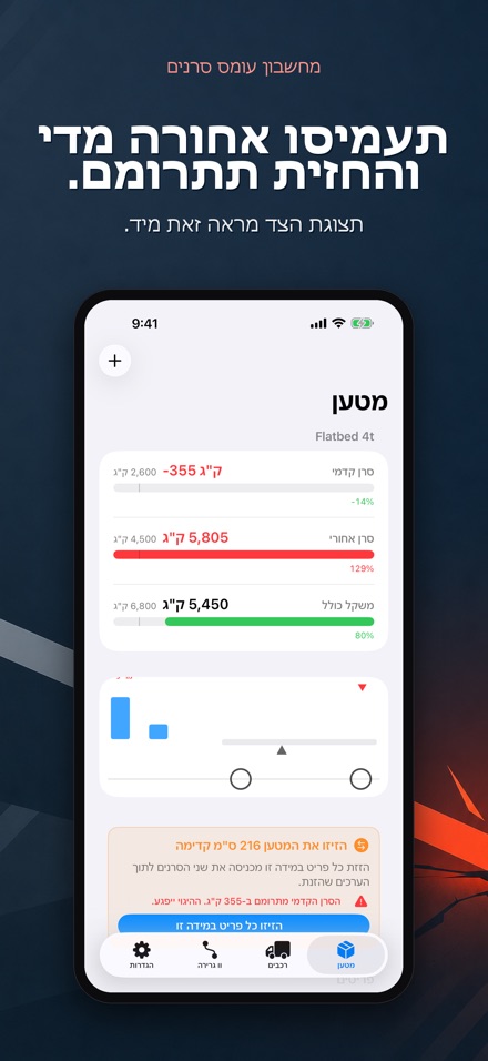 מחשבון עומס סרנים 3