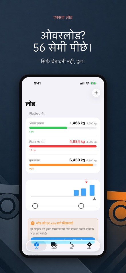 ट्रक एक्सल लोड कैलकुलेटर
