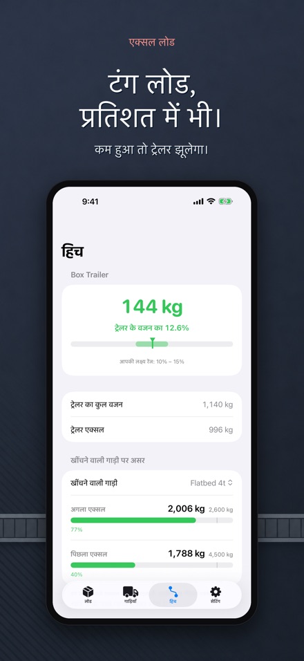 ट्रक एक्सल लोड कैलकुलेटर 6