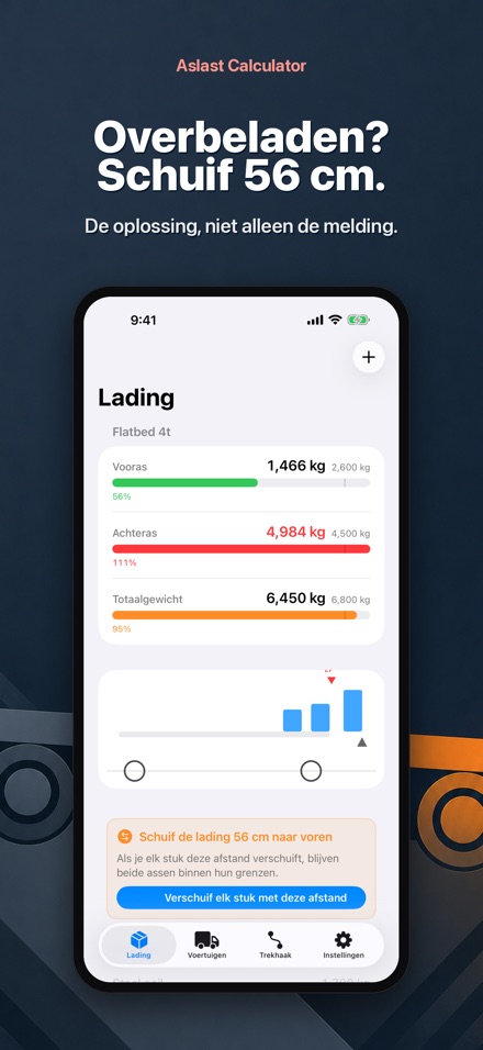 Aslast Calculator