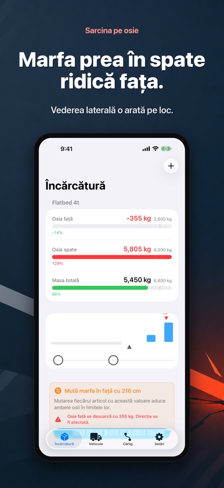 Calculator sarcina pe osie 3