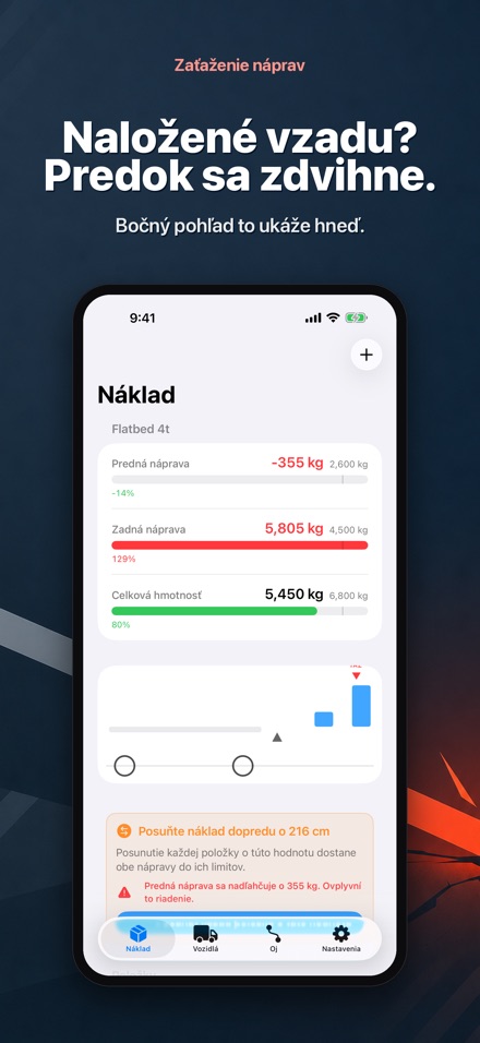 Zaťaženie náprav kalkulačka 3