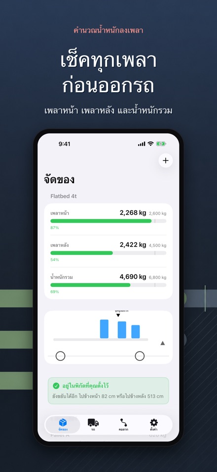 คำนวณน้ำหนักลงเพลา บรรทุกเกิน 2