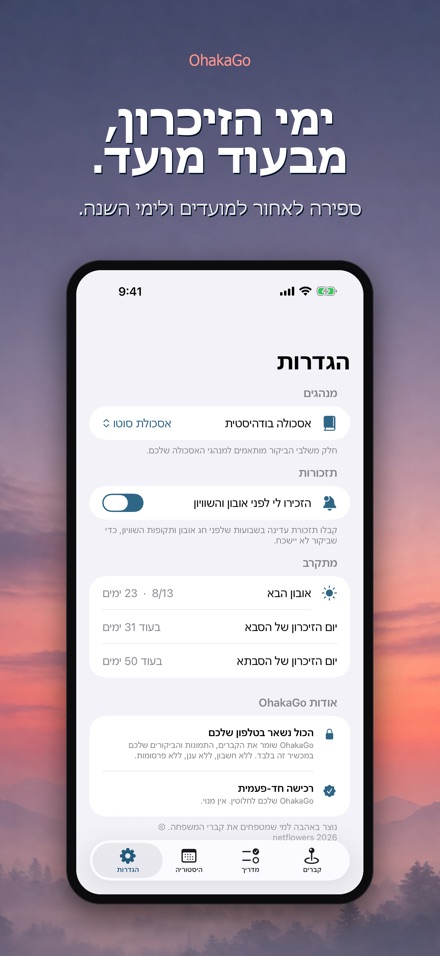 OhakaGo: איתור וניהול קברים 9