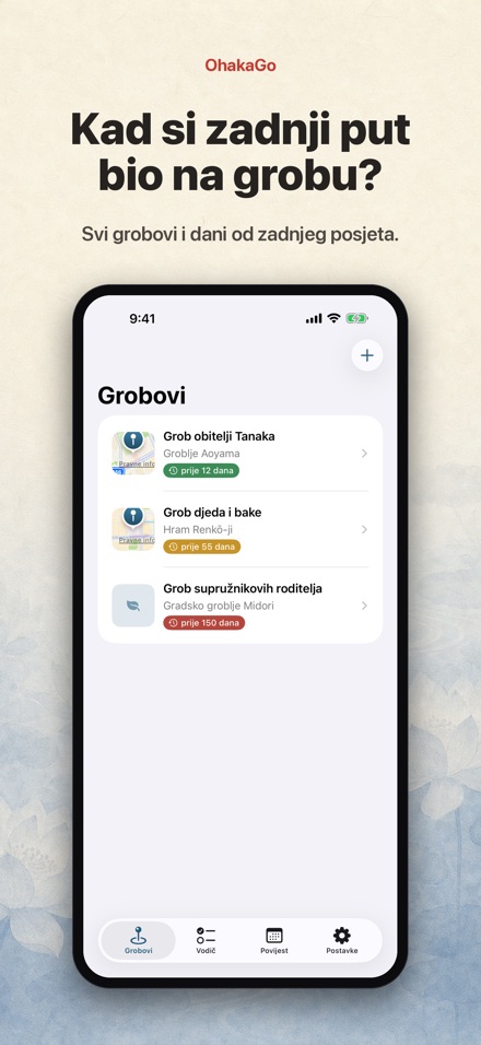OhakaGo: Dnevnik posjeta grobu