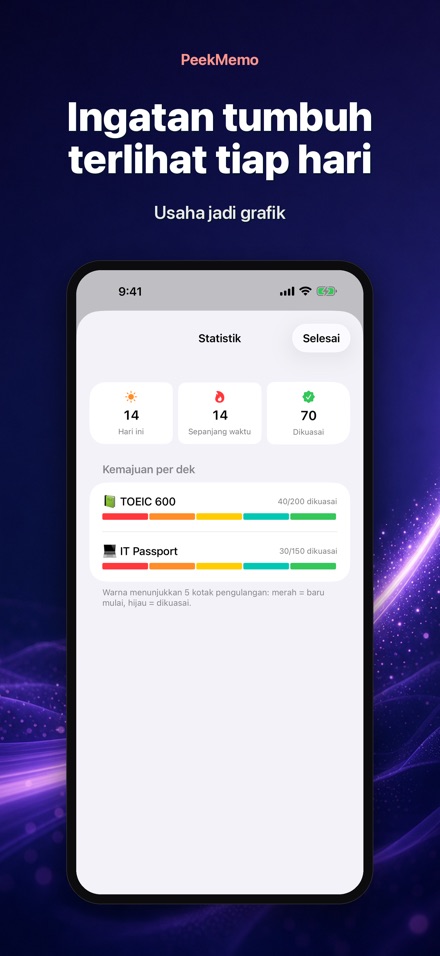 PeekMemo: Kartu Layar Kunci 6