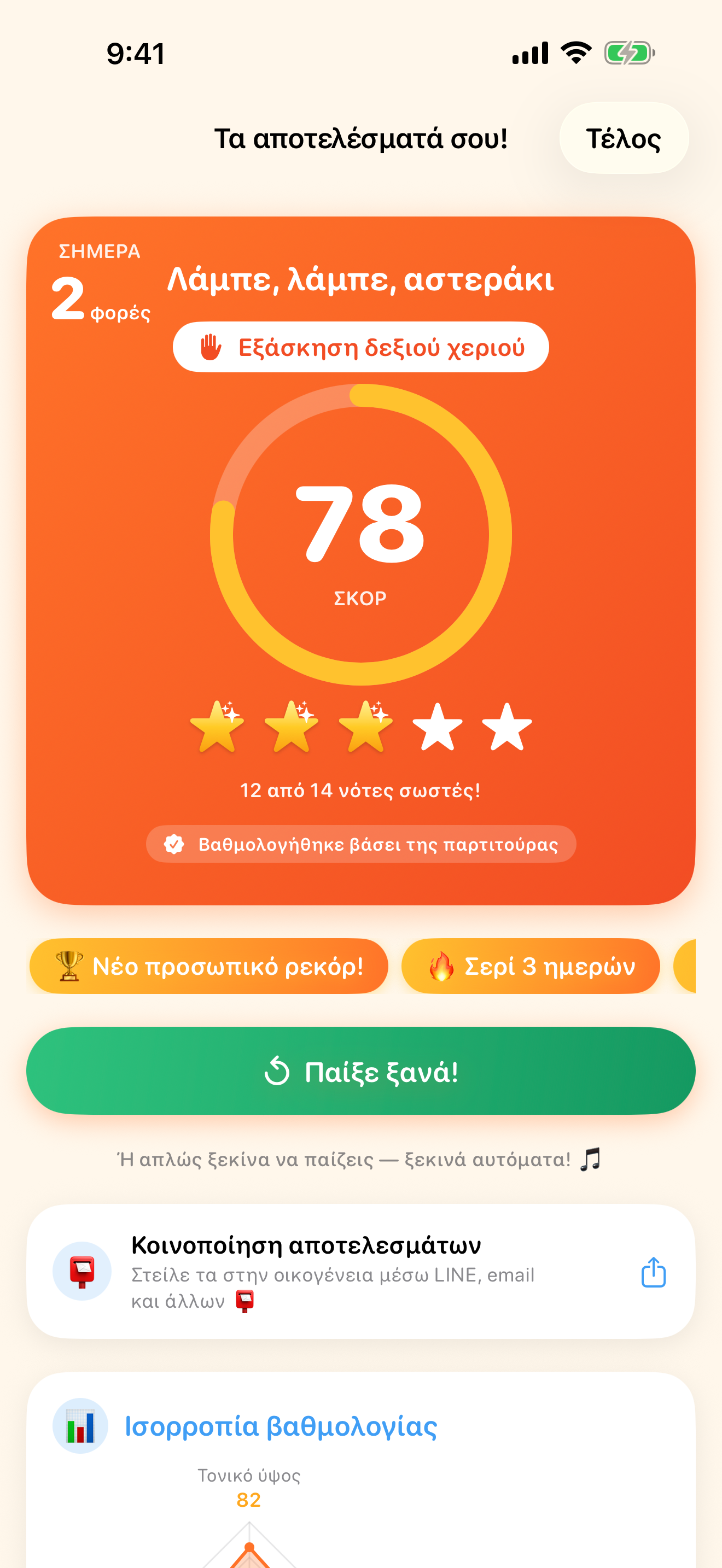 Η ΤΝ βαθμολογεί την εκτέλεσή σου