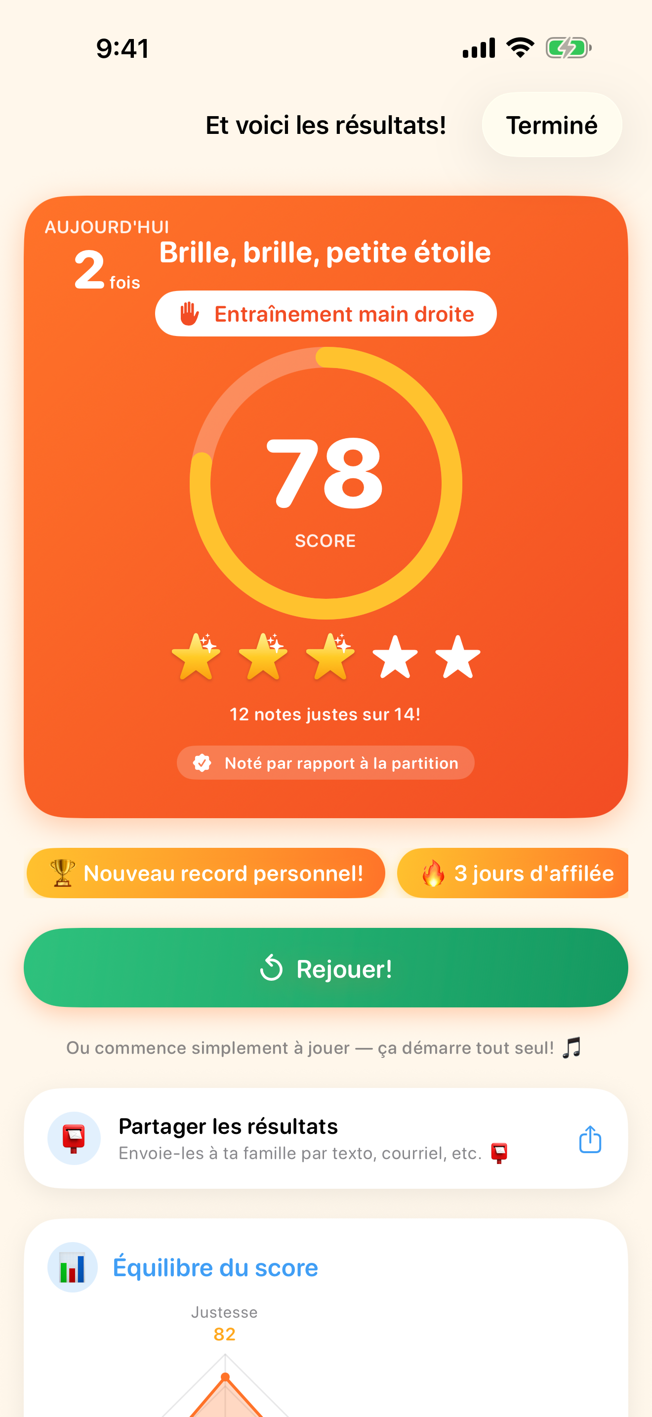 L'IA évalue votre interprétation