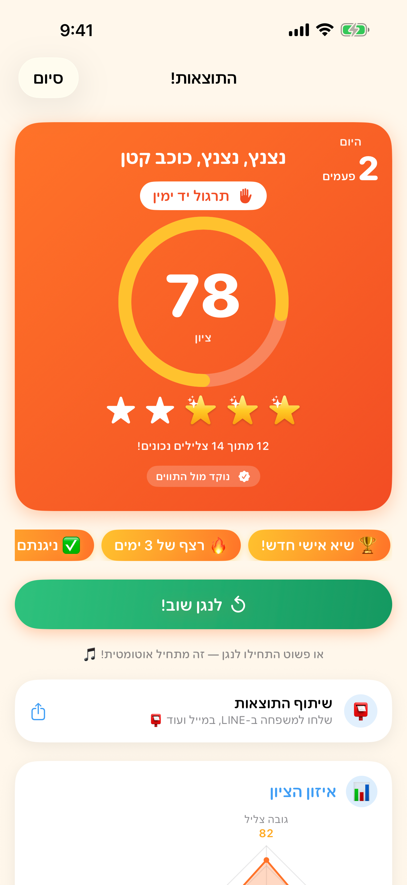 AI נותן ציון לביצוע שלכם