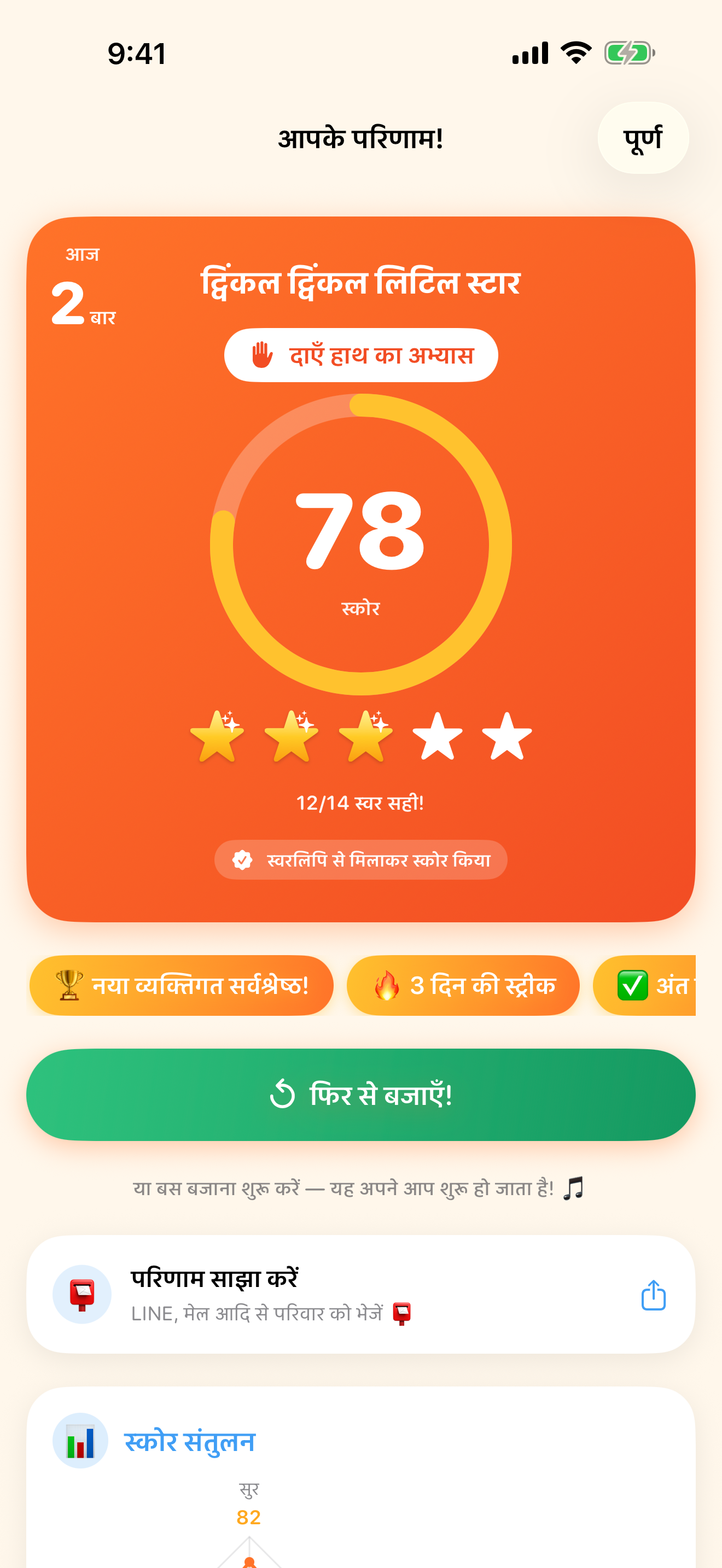 AI से पाएँ परफ़ॉर्मेंस का स्कोर