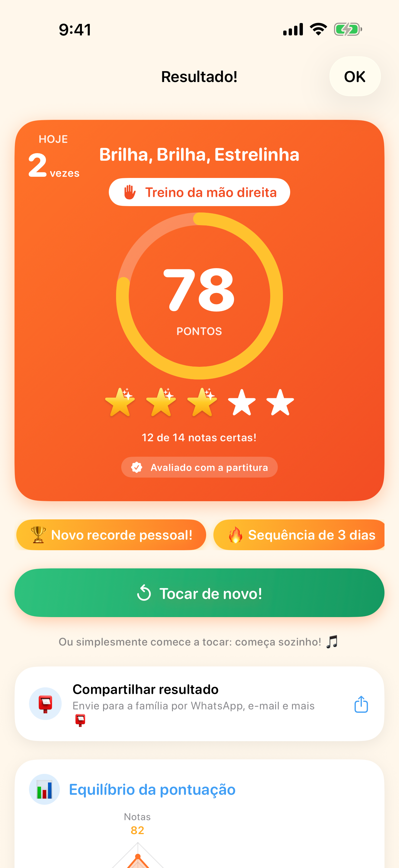 A IA avalia sua performance